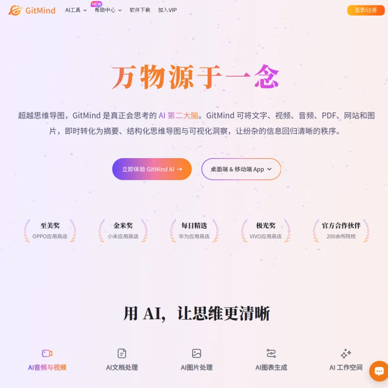 GitMind