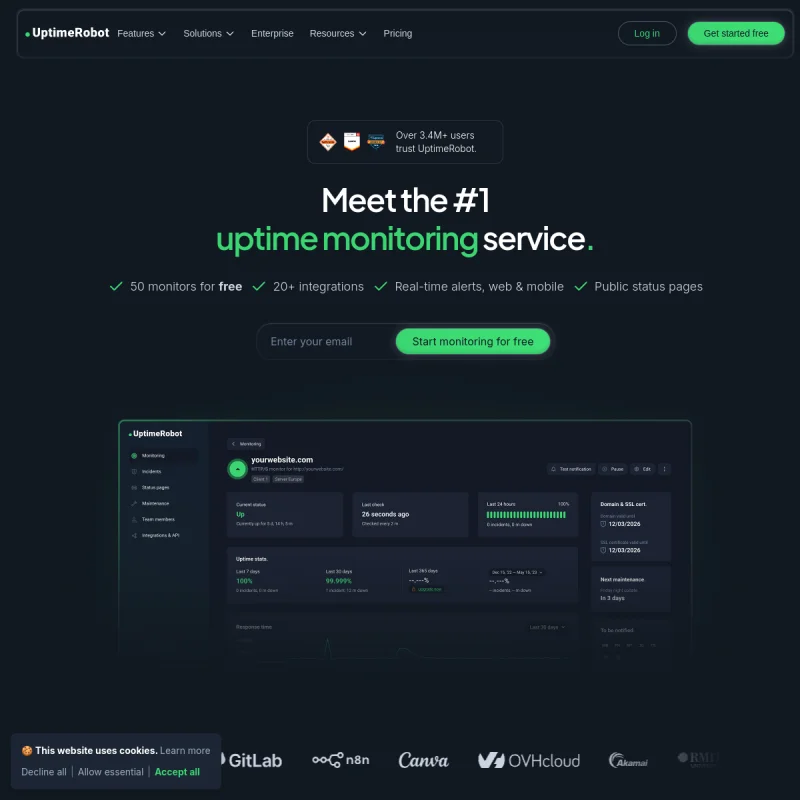 UptimeRobot