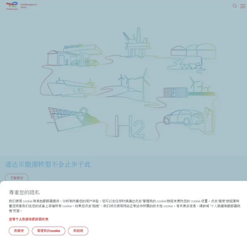 道达尔能源(TotalEnergies)官方网站