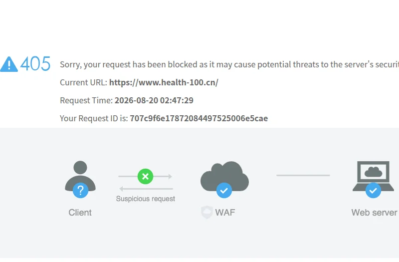 美年健康(Meinian Onehealth)官方网站