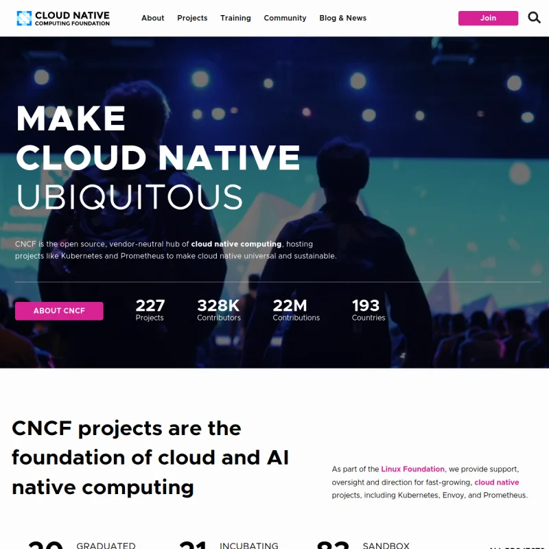 云原生计算基金会(CNCF)官方网站