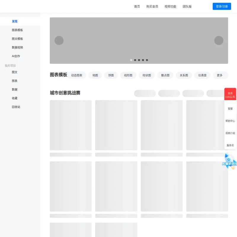 镝数图表 (DyCharts) – 专业在线数据可视化图表制作、交互式动态图表与大屏神器