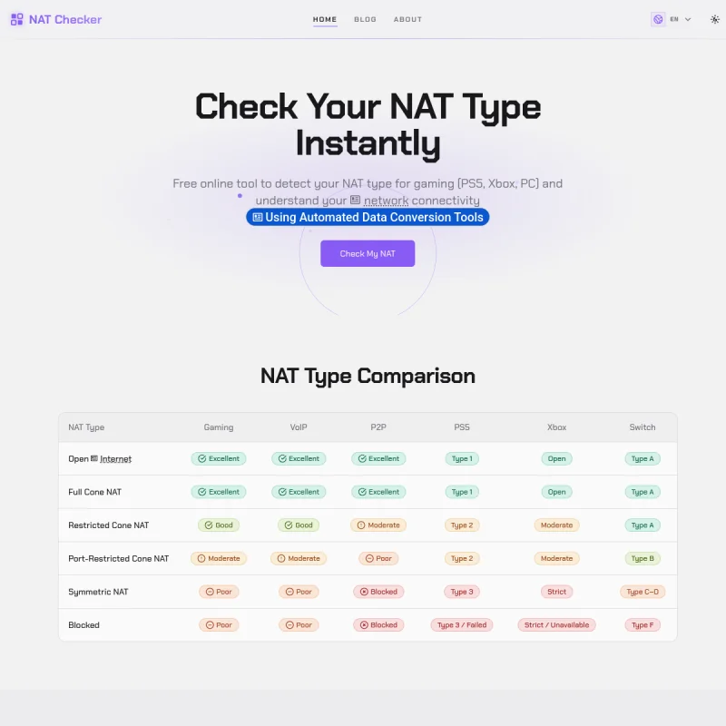 NAT Checker – 游戏主机网络 NAT 类型在线检测与联机延迟诊断工具